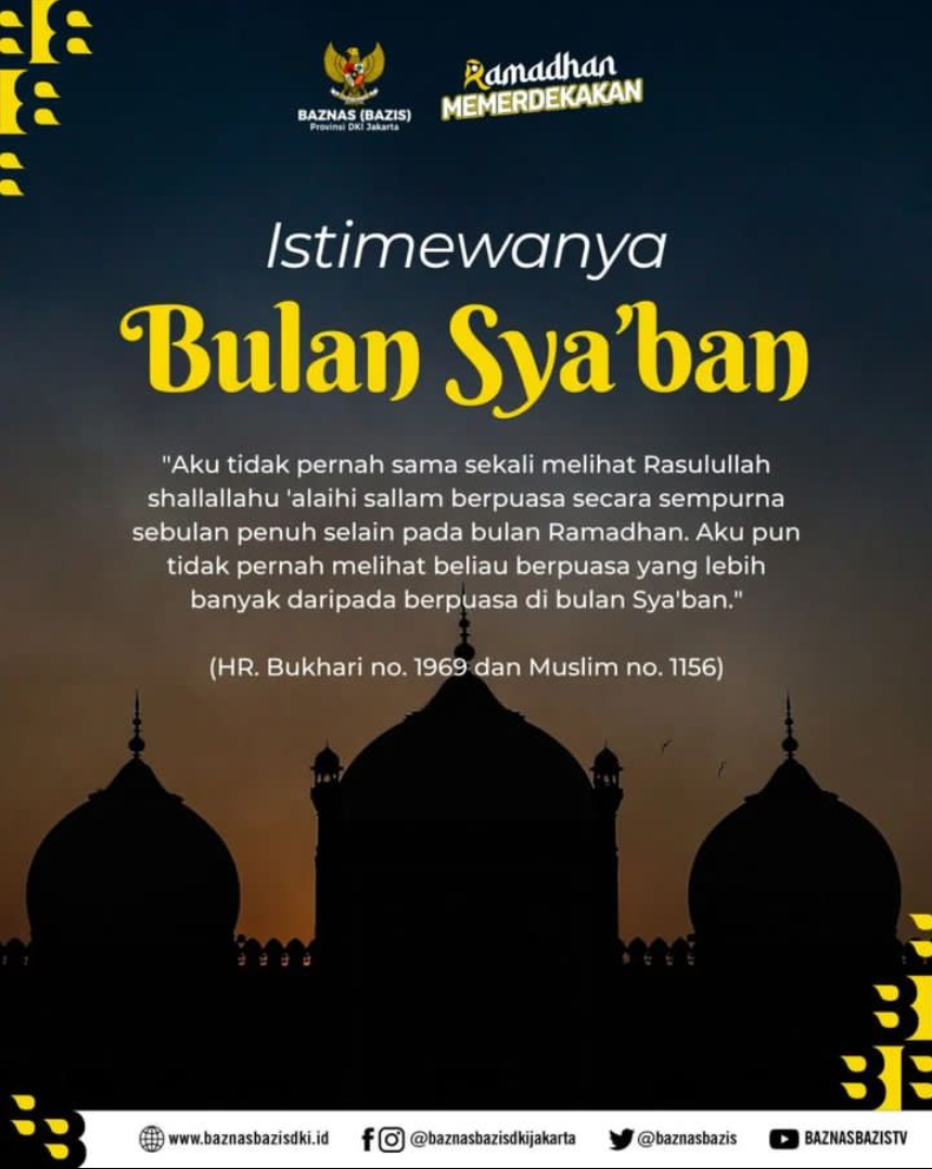 Anjuran puasa sunnah pada bulan syaban